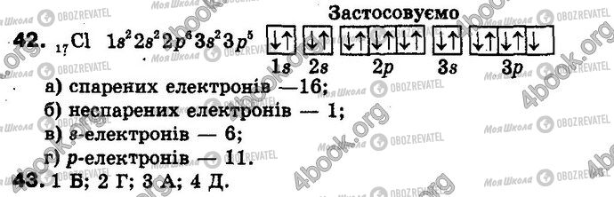 ГДЗ Хімія 8 клас сторінка 42-43